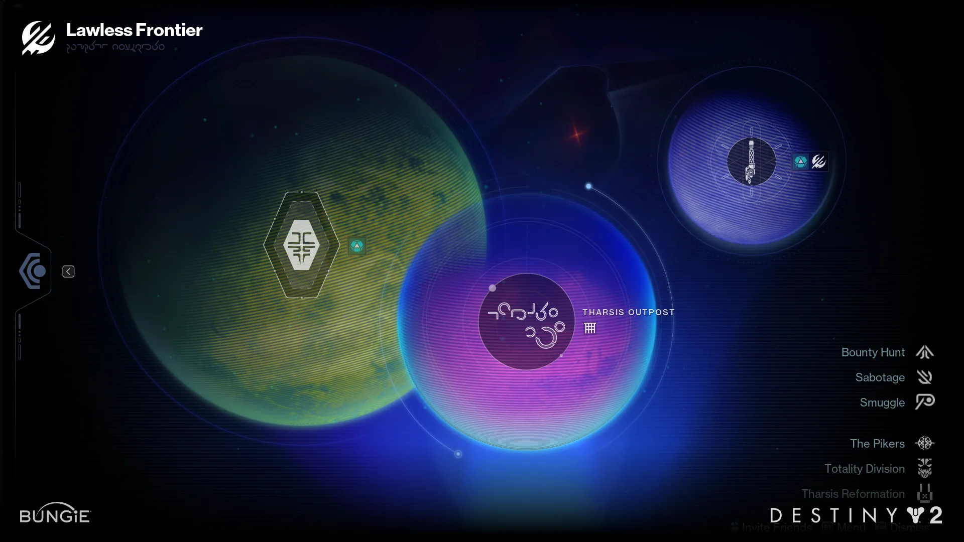 Holomap special nodes