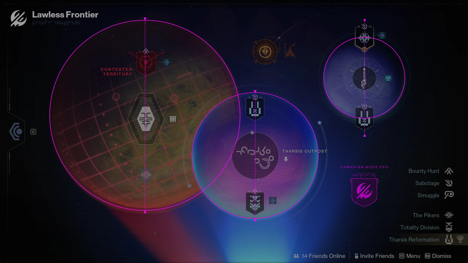 Node alignment markup: nodes aligned vertically through each planet