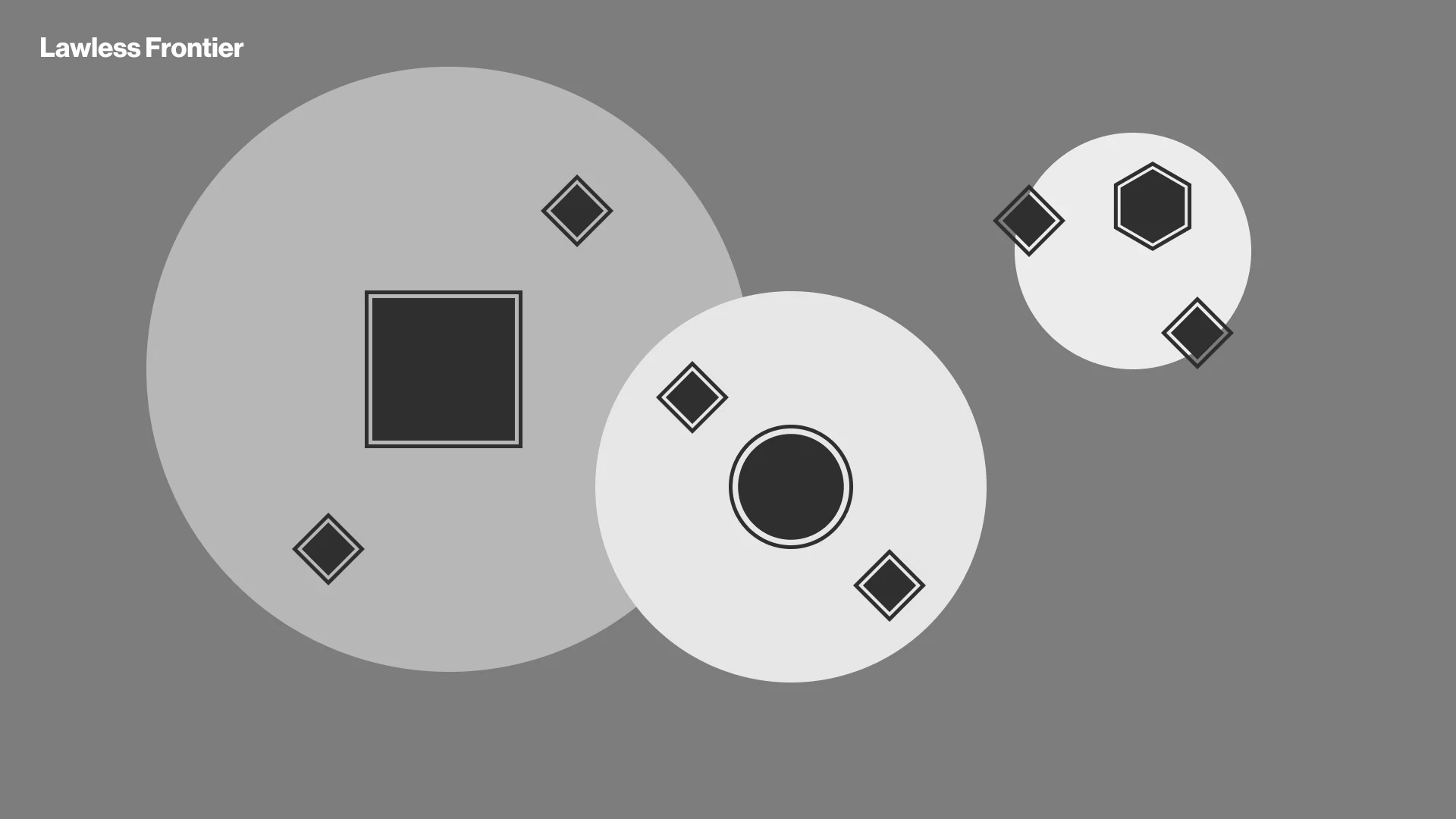 Layout wireframe for the holomap planets and nodes