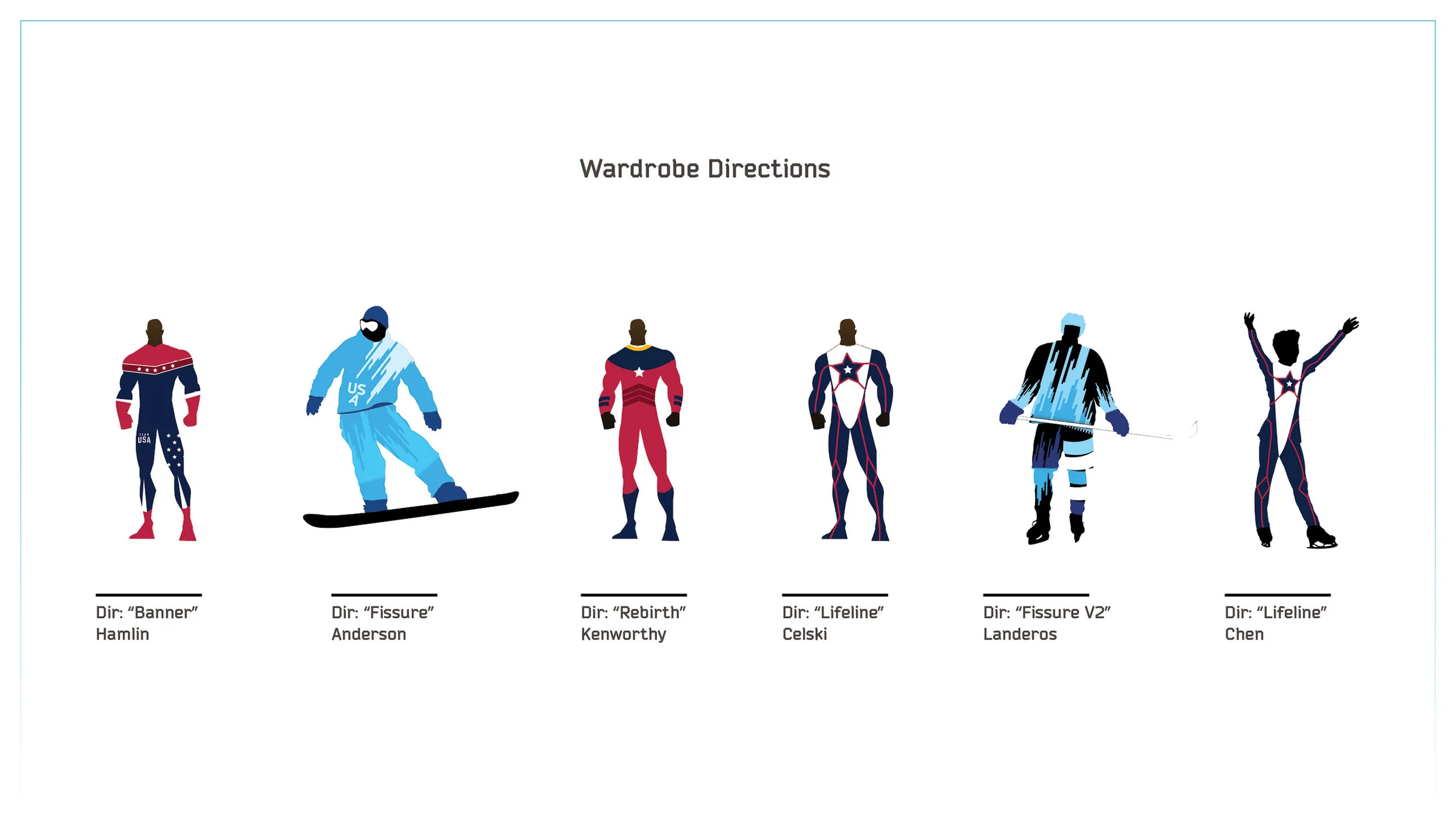 Costume design direction 1 for Team USA athletes